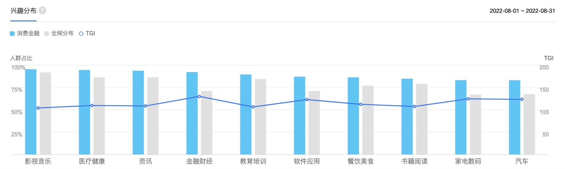 产品经理，产品经理网站